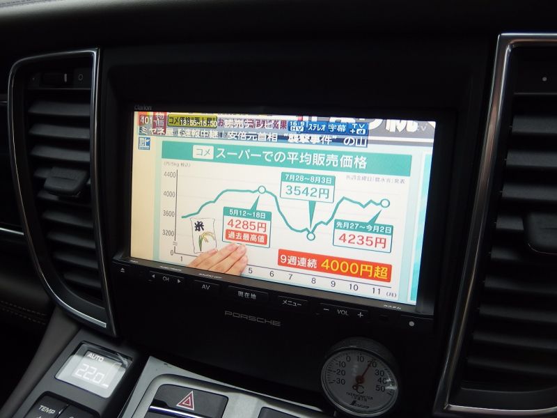 ポルシェ&nbsp;パナメーラ&nbsp;正規ディーラー車　右ハンドル　PDK&nbsp;中古車